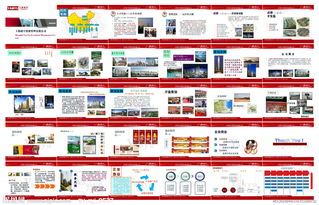 上海瑤宇投資管理公司對(duì)外簡報(bào)圖片策劃方案